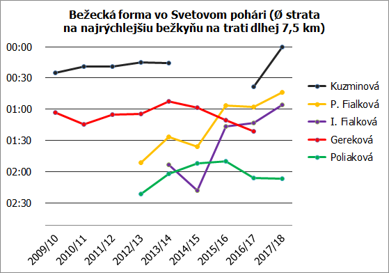 beh zeny final